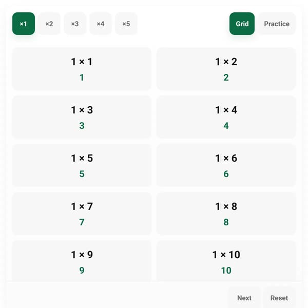 Times Tables 1-5