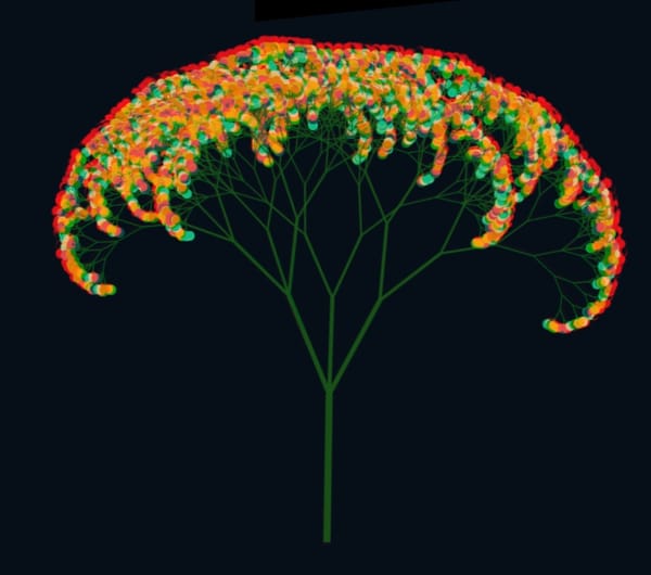 Node Mapping Data Tree