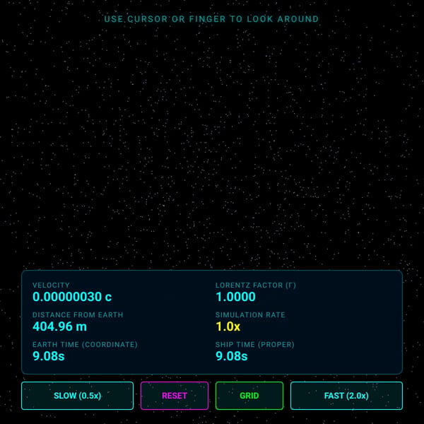Speed of light journey