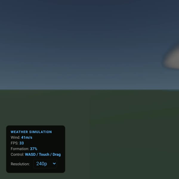 cloud simulation