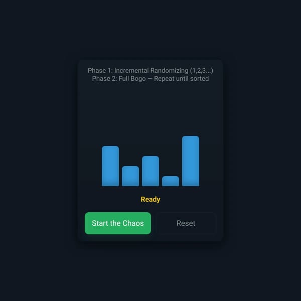 Bono Bogo Sort Visualizer