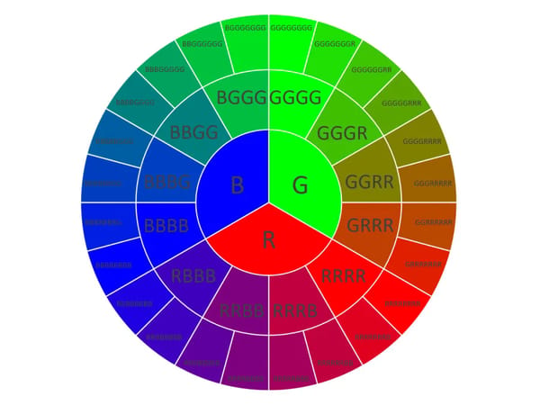 Color Mixer