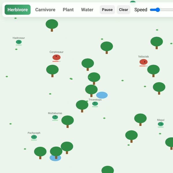 Dino Ecosystem
