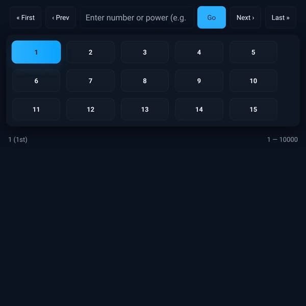Buttons 1 → one vigintillion