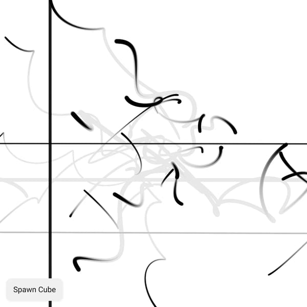 Scribble zone