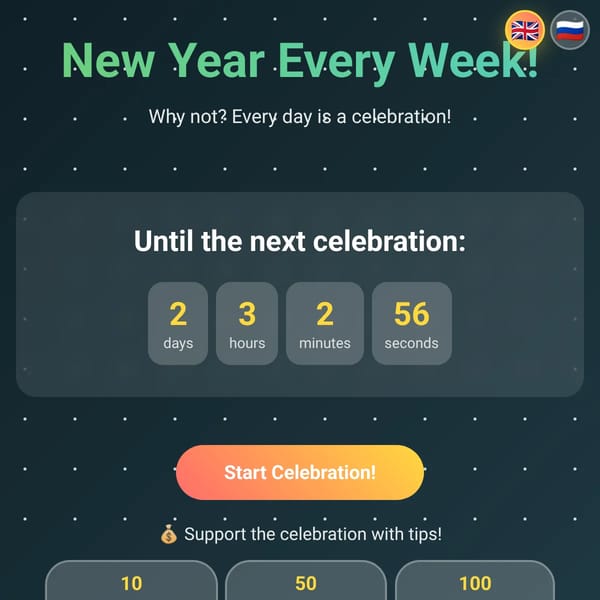 Holidays by distribution Tips