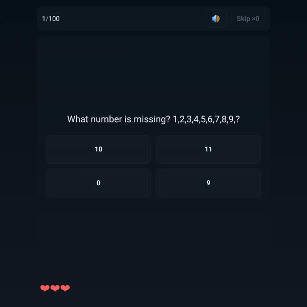 The Impossible Quiz