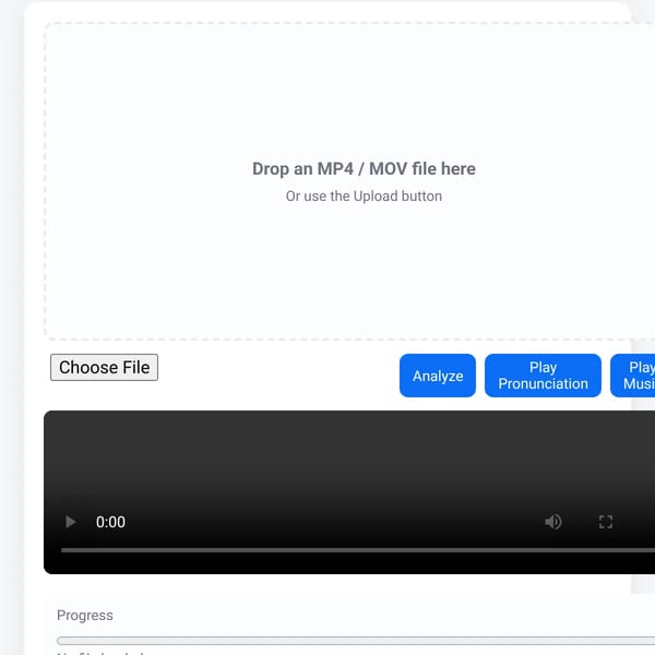 Read Their Lips — Video reading lip technology!