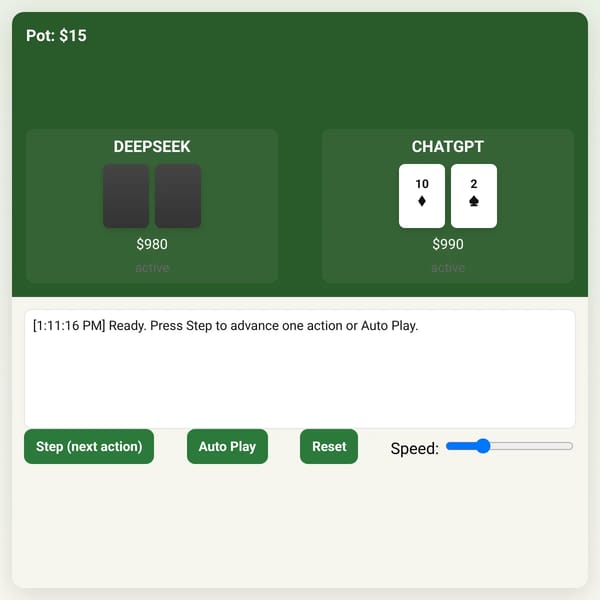 AI Chatbots Play Poker