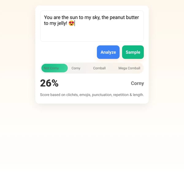 Corny Meter