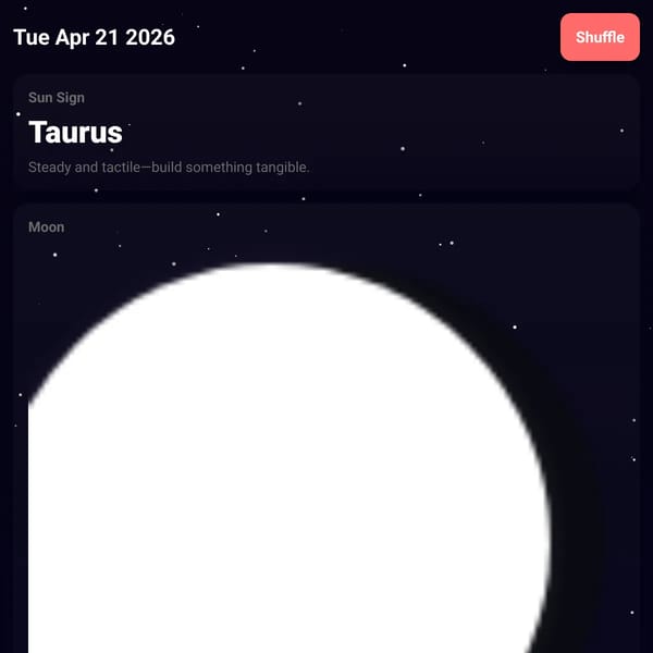 Daily Astrology Board
