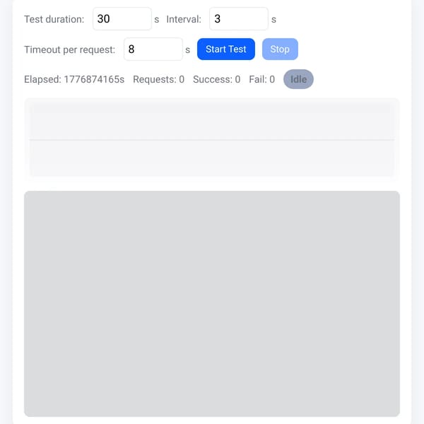 Websim Down Detector