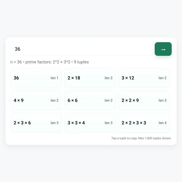 Number To The Multiplicative Tuple