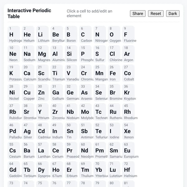 Periodic table: I add what you comment