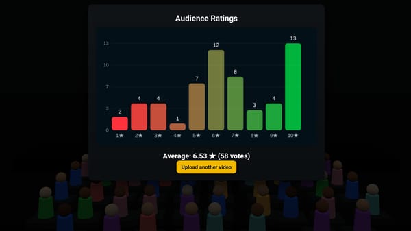 Upload Videos To Theaters! (BETA)