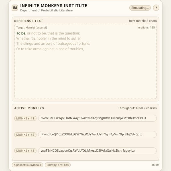 Infinite Monkeys Institute
