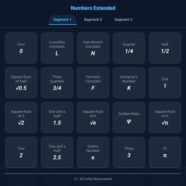 Numbers Extended