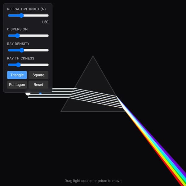 2D Prism Refraction Sim