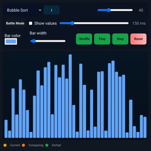 Sorting Visualizer