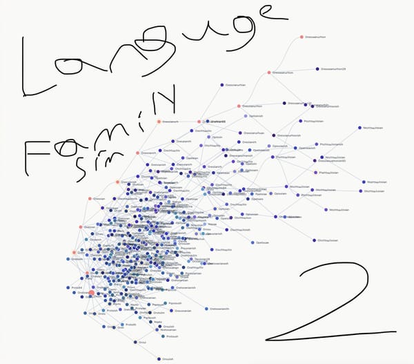 Language Family Tree Simulation 2