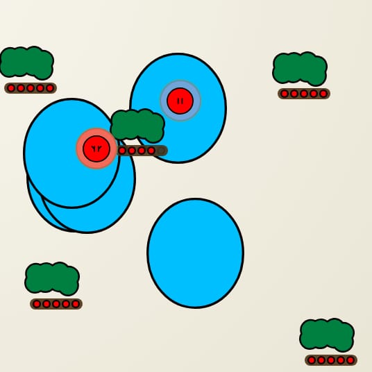Life simulators in a nutshell
