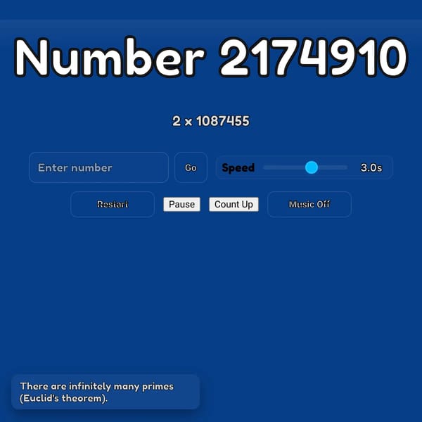 Number Inspector 2