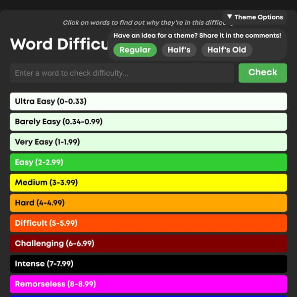 Word Difficulty Chart PLUS+