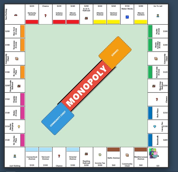 Monopoly