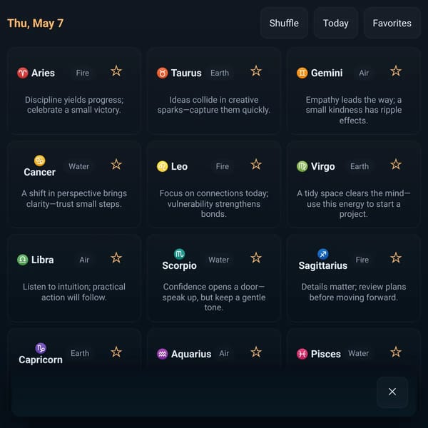 Daily Astrology Board