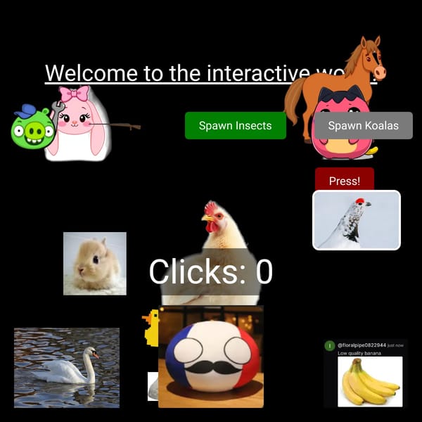 what the future