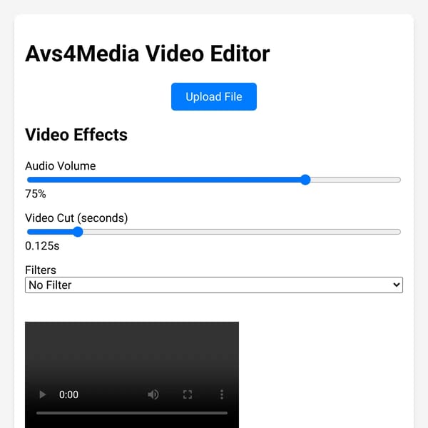 Avs4Media Editor