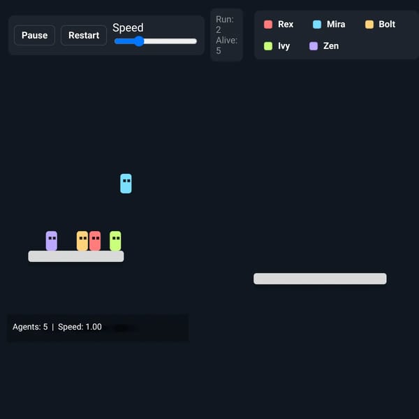 A.I. Race