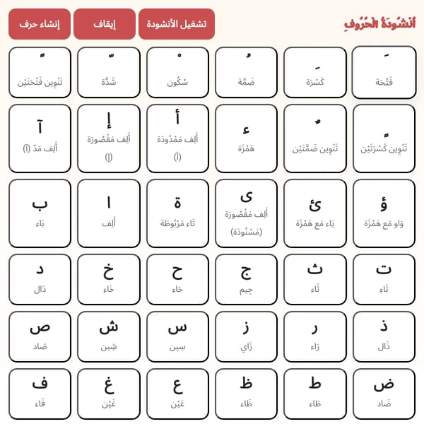 أُنْشُودَةُ الْحُرُوفِ