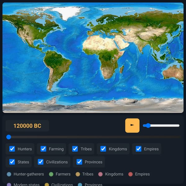 World Timeline