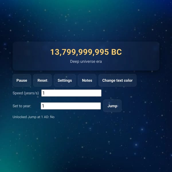 Universal Time Counter
