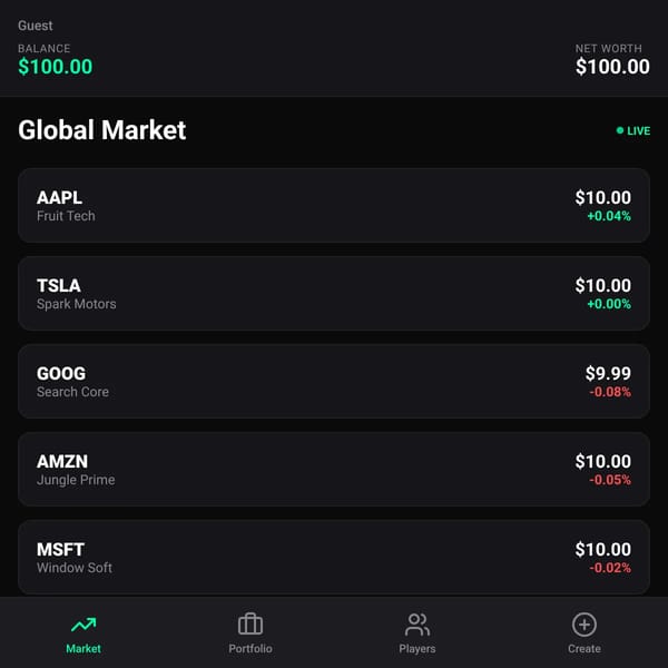 Global Stock Sim