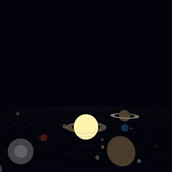 3D Solar System
