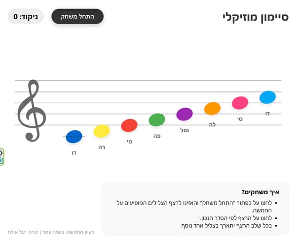 סיימון בחמשה - סולם דו מז'ור