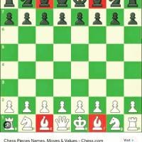 Chess with Guns