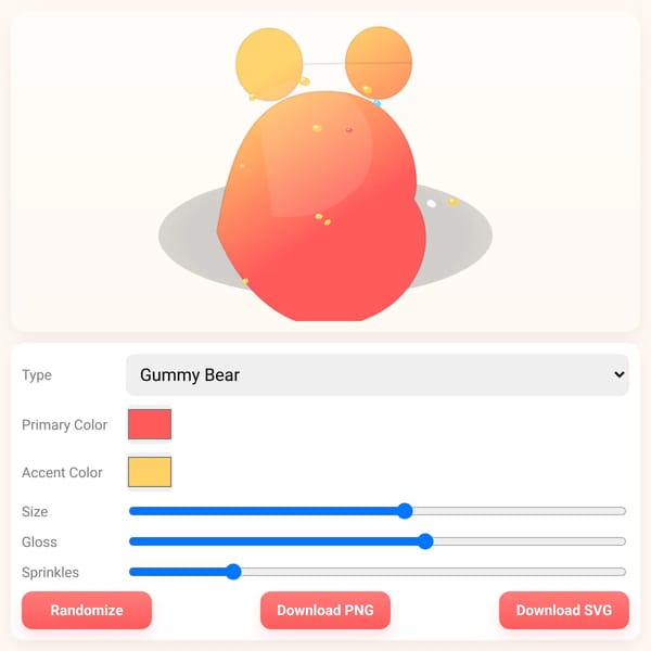gummy generator