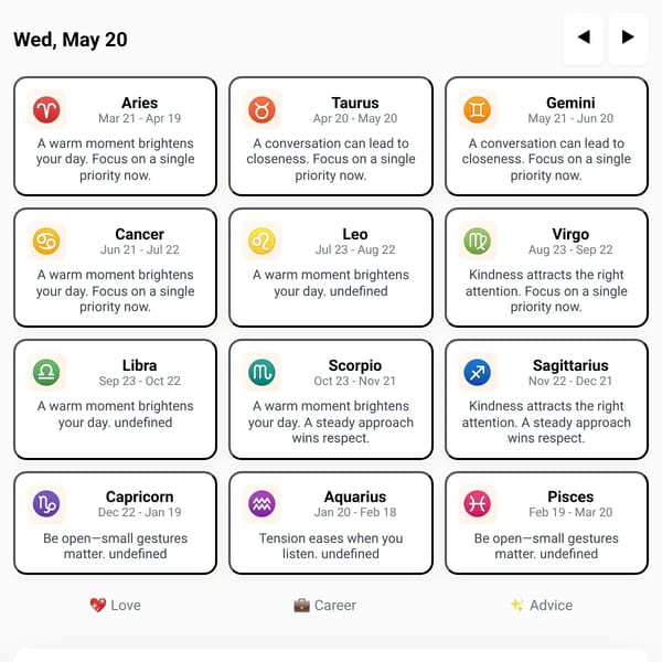Daily Astrology Board