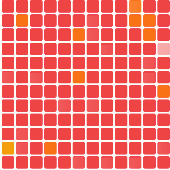 Mining Game Dashboard