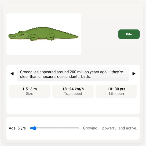 Crocodiles