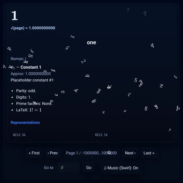 Number Pages 1–1000