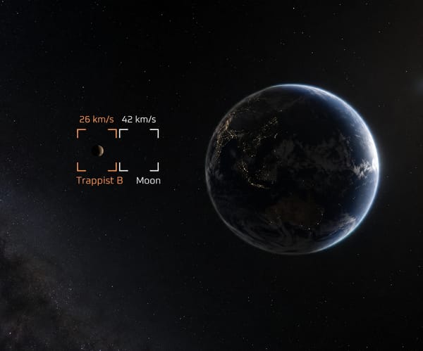 Universe Sandbox — Mini Scene