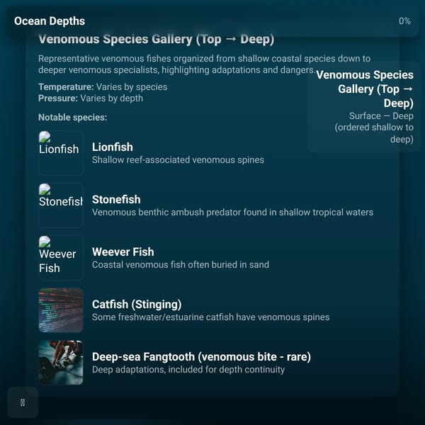 Ocean Depths — Surface to Challenger Deep