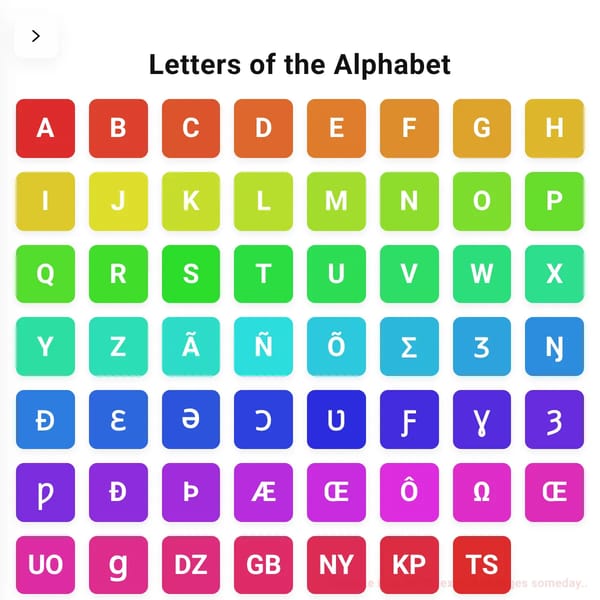 Letters of the Alphabet