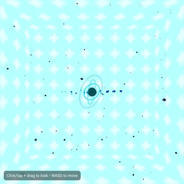 Sentient zone