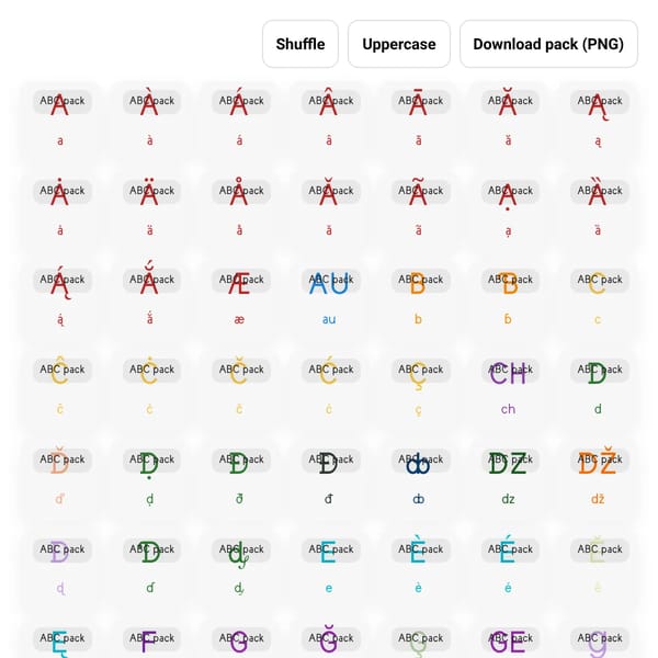ABC Pack