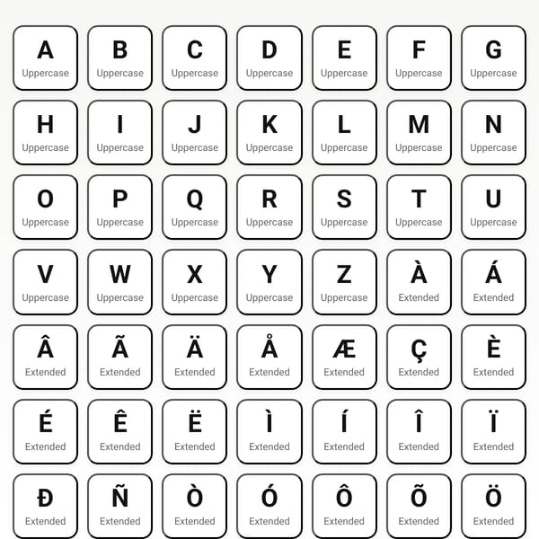 The Super Duper Giga Very Mega Ultra Turbo Turbo Ultimate Latin Script
